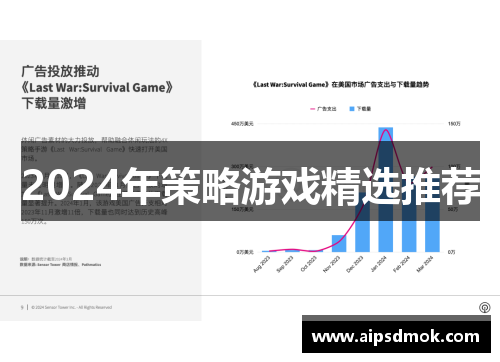 2024年策略游戏精选推荐